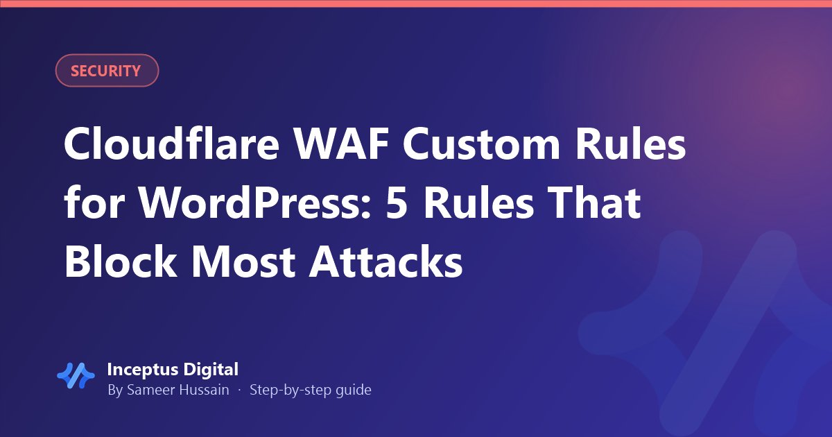 Cloudflare WAF Custom Rules for WordPress: 5 Rules That Block Most Attacks